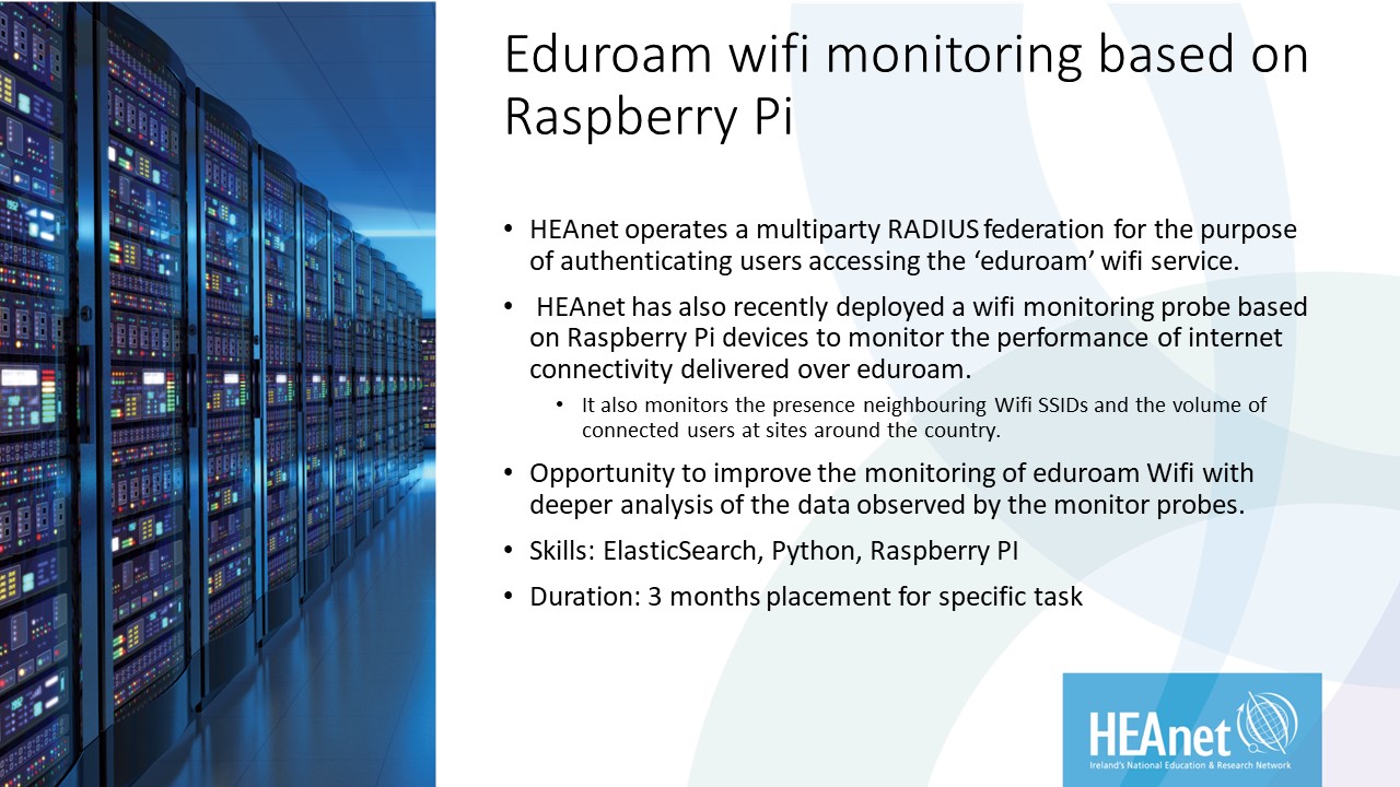 Eduroam wifi monitoring based on Rasberry Pi