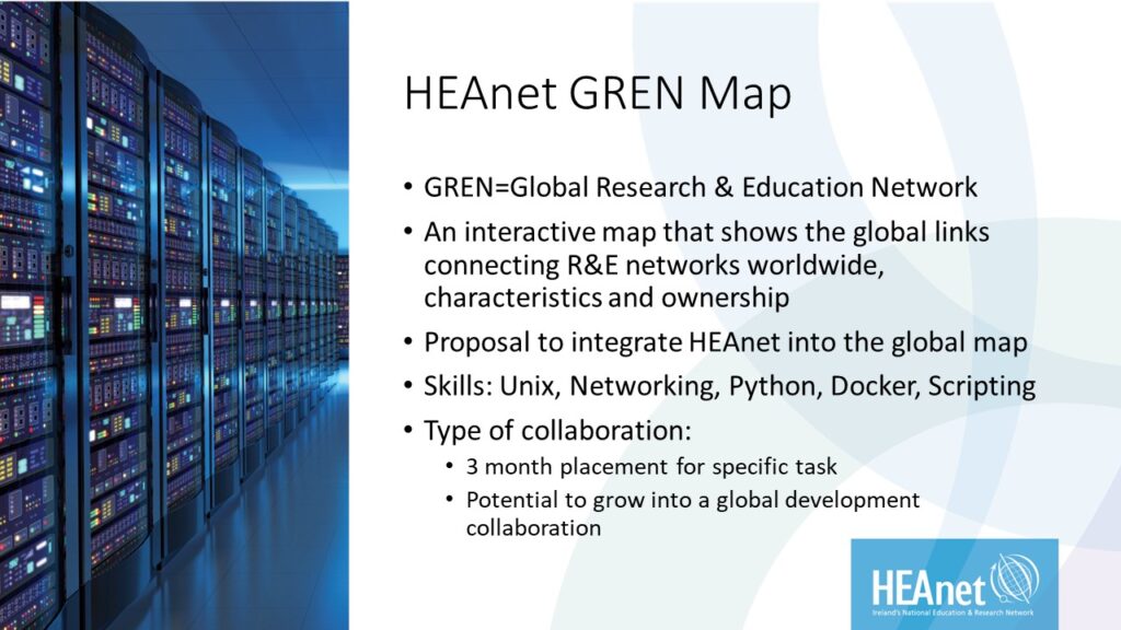 HEAnet GREN Map